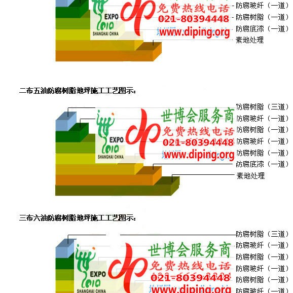 荆州防腐树脂地坪(含玻纤布),防腐蚀地坪，环氧防腐玻纤布地坪产品图2