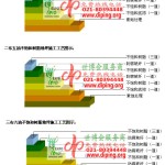 荆州不饱和树脂地坪，不饱和树脂防腐地坪,防腐蚀地坪施工厂家-缩略图2