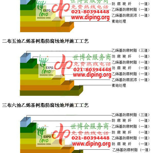 荆州乙烯基防腐蚀地坪,乙烯基酯地坪,乙烯基酯防腐蚀地坪,乙烯基重防腐蚀地坪,乙烯基重防腐地坪,乙烯基重防腐自流平地坪产品图2